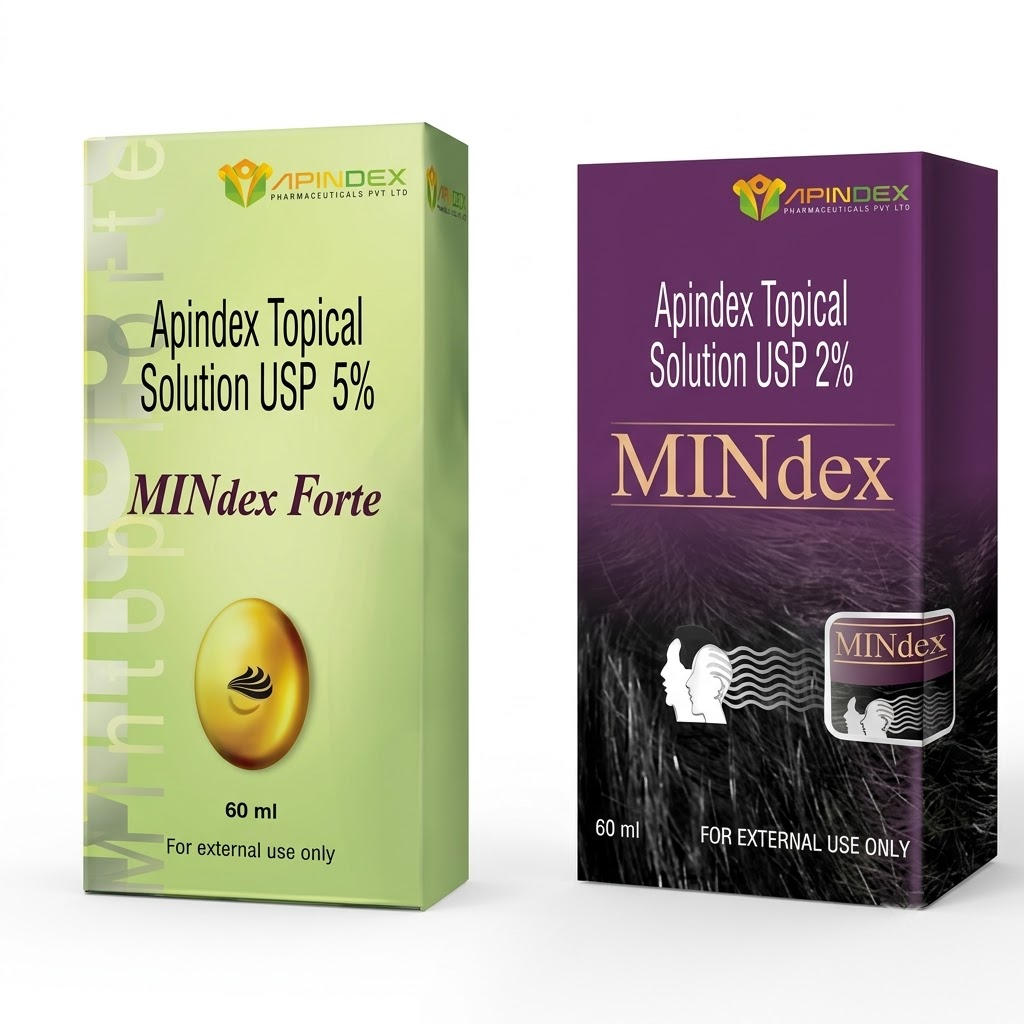 Minoxidil Topical Solution packaging