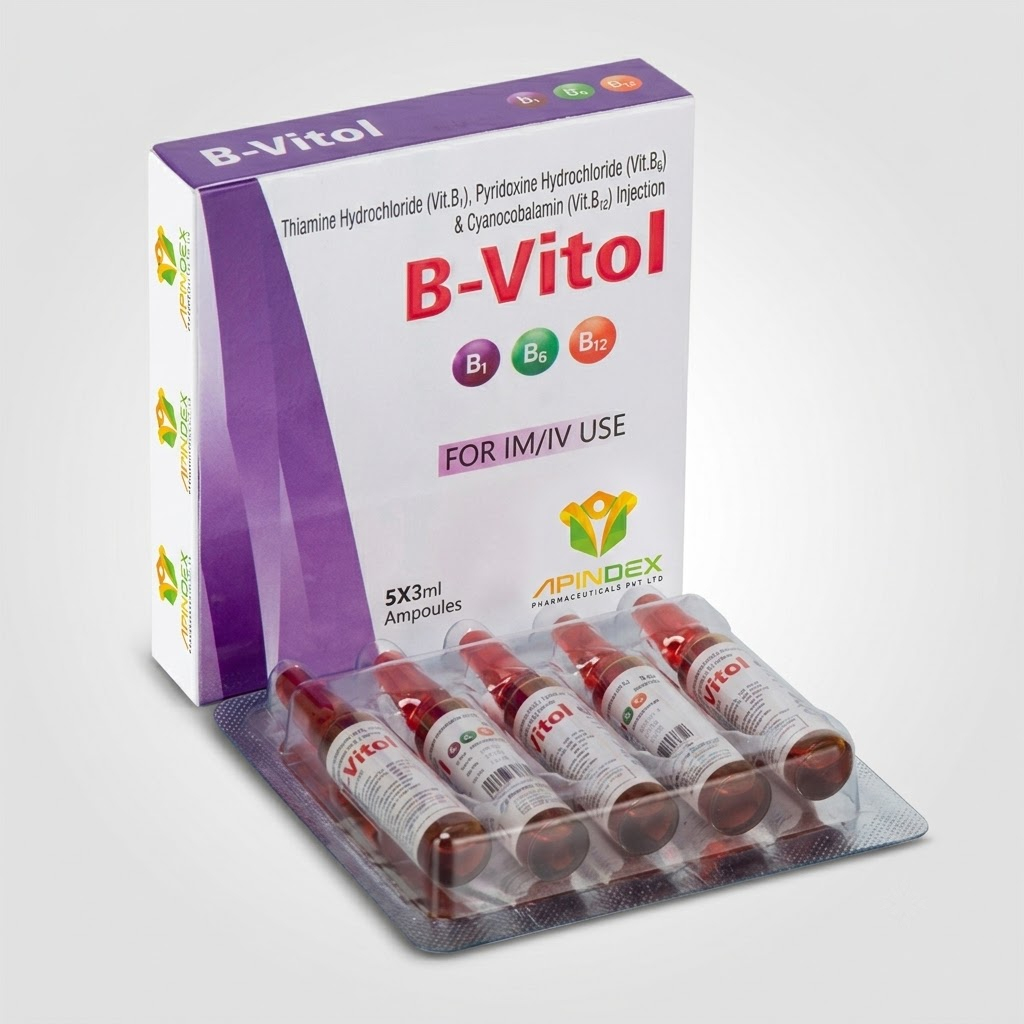 Thiamine, Pyridoxine & Cyanocobalamin Injection packaging